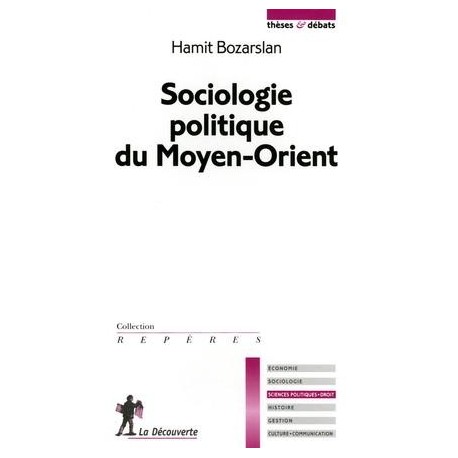 Sociologie politique du Moyen-Orient